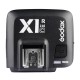 Godox X1 Receiver for Canon