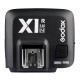 Godox X1 Receiver for Nikon